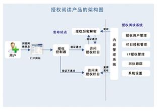 �Ƽ������Ƽ�����Ƶ���԰׸뵱ѡ��ʮ�ֻ�������»�������ϻḱ��ϯ...